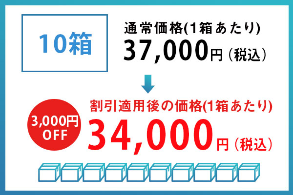 スタンダードプランまとめて割10箱価格34,000円（1箱あたり）