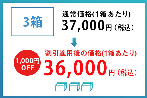 スタンダードプランまとめて割3箱価格36,000円（1箱あたり）