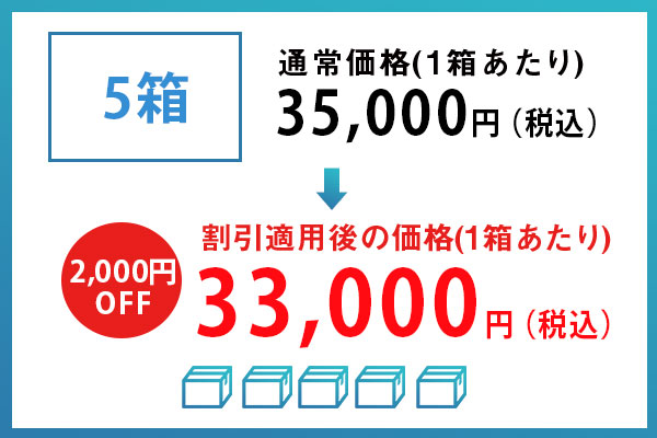 シンプルプランまとめて割5箱価格33,000円（1箱あたり）